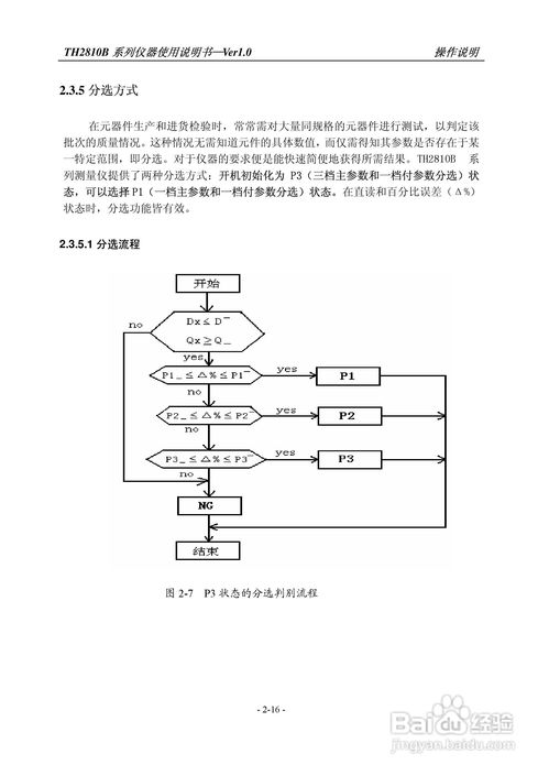 常州同惠th2810b,2618b,2775b數(shù)字電橋說明書